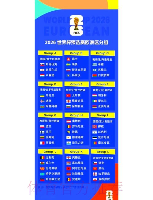 2026世界杯小组赛赛程完整版完整安排怎么查