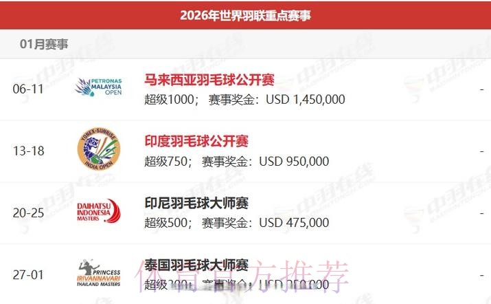 2026世界杯直播今日赛事详情怎么看
