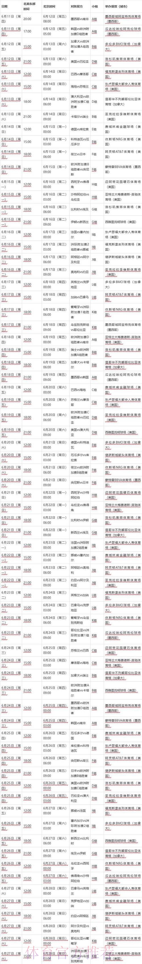 2026年世界杯赛程预测:全方位分析与深入展望 2026年世界杯赛程预测:全方位分析与深入展望